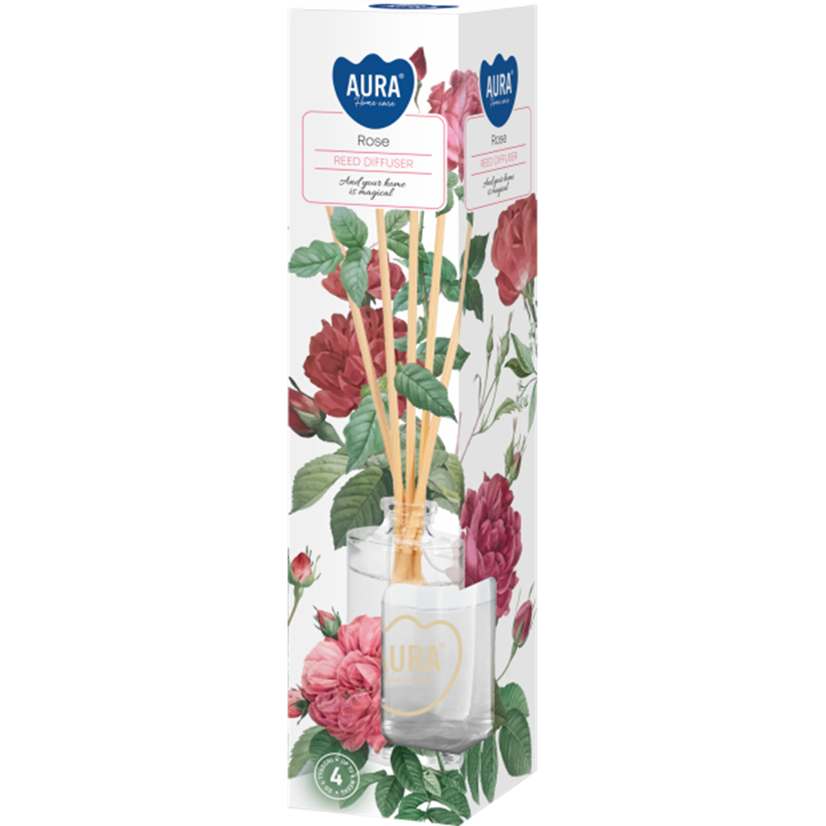 ÇUBUKLU ODA KOKUSU ROSE resmi